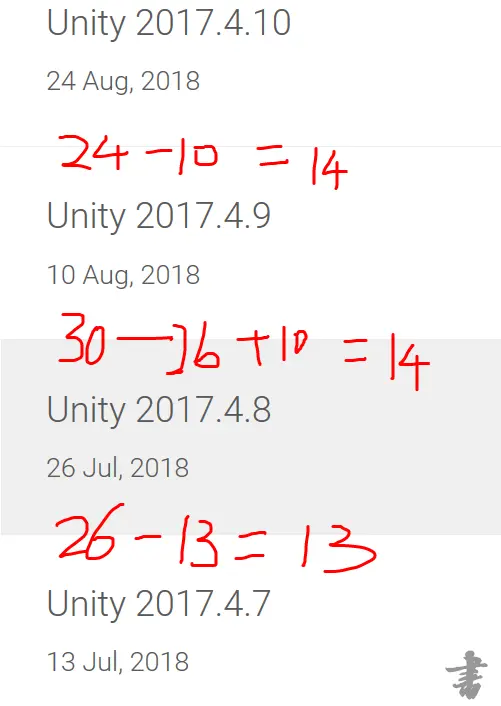 Unity各版本差异
Unity各版本差异
5.x相对于4.x的区别:
2017版本相对于5.x的区别
一些建议