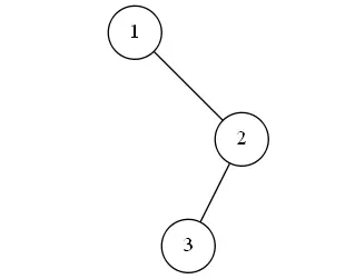 PYTHON经典算法-二叉树的后序遍历