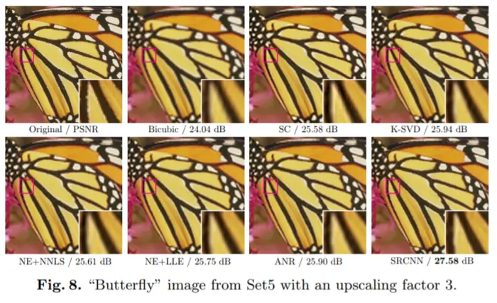 论文学习 ：Learning a Deep Convolutional Network for Image Super-Resolution  2014
