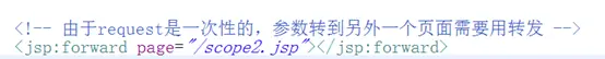 初探JSP与LE【eclipse】
1.修改jsp字符集
2.怎么在JSP中写Java代码
3.jsp运行的环境
4. jsp表达式
5. jsp注释
6. jsp的9个隐含对象
7. jsp的4个域
8. 转发的作用
9. 登录页面错误处理
10.  Span标签
11.  Seesion在java文件中的使用 request.getSeesion() （验证seesion传输）
12.  去除null值
13.  EL
14.  PageContext的其他用处
15. jsp运行原理: