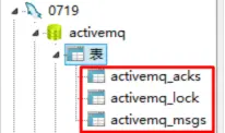 ActiveMQ 消息队列服务
1 ActiveMQ简介
2 入门示例
3 ActiveMQ监听器
4 ActiveMQ消息服务模式
5 Topic模式实现
6 ActiveMQ持久化
7 ActiveMQ应用场景
8 Spring整合ActiveMQ