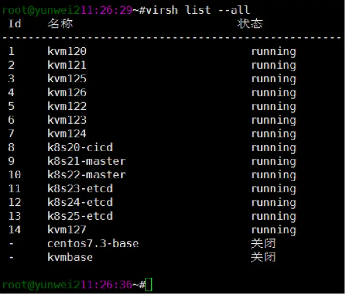 kvm虚拟机管理
一、virt-manager创建虚机
二、远程管理kvm虚机
三、virsh命令行下管理虚拟机
 四、KVM 通过virsh console连入虚拟机
五、KVM虚拟化透传