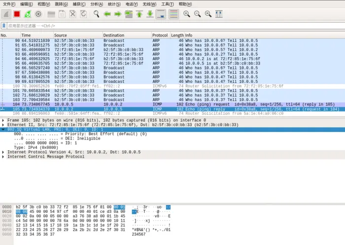 2019 SDN上机第2次作业
1. 利用mininet创建拓扑，要求拓扑支持OpenFlow 1.3协议，主机名、交换机名以及端口对应正确，请给出拓扑Mininet执行结果，展示端口连接情况
2. 直接在Open vSwitch下发流表，用vlan得到下列虚拟网段
3. 直接在Open vSwitch查看流表，提交OVS命令执行结果
4. 提交主机连通性测试结果，验证流表的有效性
5. 利用Wireshark抓包，分析验证特定报文