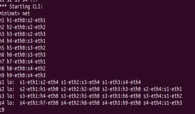 2019 SDN上机第1次作业
1、安装轻量级网络仿真工具Mininet
2、用字符命令搭建如下拓扑，要求写出命令
3. 利用可视化工具搭建如下拓扑，并要求支持OpenFlow 1.0 1.1 1.2 1.3，设置h1（10.0.0.10）、h2（10.0.0.11）、h3（10.0.0.12），拓扑搭建完成后使用命令验证主机ip，查看拓扑端口连接情况。
4. 利用Python脚本完成如下图所示的一个Fat-tree型的拓扑（交换机和主机名需与图中一致，即s1s6，h1h8，并且链路正确，请给出Mininet相关截图）