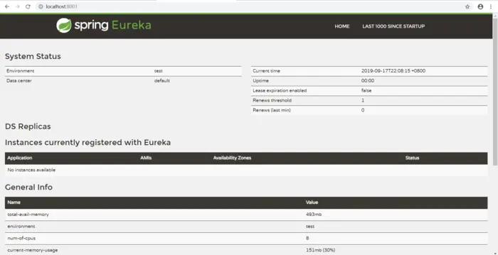 SpringCloud全家桶学习之服务注册与发现及Eureka高可用集群搭建（二）