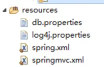 Spring和Mybatis的集成
1. Spring和各个框架的整合
2. SSM 
3. Spring与MyBatis整合
4. SpringMVC的集成