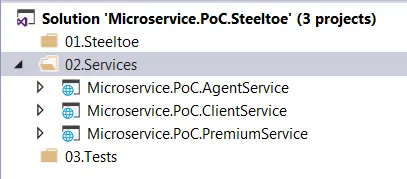.NET Core微服务之基于Steeltoe使用Eureka实现服务注册与发现
一、关于Steeltoe与Spring Cloud
二、快速构建Eureka Server
三、在ASP.NET Core中集成Eureka
四、快速验证性测试
五、小结
示例代码
参考资料