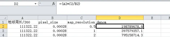 基于mapnik做切片服务器的几点总结
1.背景
2.mapnik样式属性的几个核心点总结
3.编写切片服务器
4.thinkgeo_style与mapnik_style之间的转换探索