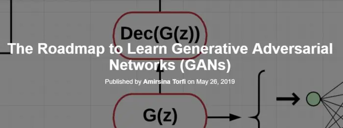 AI佳作解读系列(六) － 生成对抗网络（GAN）综述精华
GAN 的基本介绍
GAN 的基本概念
目标函数
其他常见生成式模型
GAN 常见的模型结构
GAN 的训练障碍
mode collapse 的解决方案
关于 GAN 隐空间的理解
隐空间分解
GAN 与 VAE 的结合
GAN 模型总结
GAN 的应用
图像
序列生成
半监督学习
域适应
其他应用
讨论
GAN 的评价
GAN 与强化学习的关系
GAN 的优缺点
未来的研究方向
学习路线图
参考文献