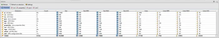 精品自用IDEA插件吐血推荐
Alibaba Java Coding Guidelines
.gitignore
CodeGlance
FindBugs-IDEA
GsonFormat
Ideolog
JRebel for IntelliJ
Markdown Navigator
MyBatis Log Plugin
Rainbow Brackets
Statistic
Translation
WakaTime
jclasslib Bytecode viewer
Gitmoji