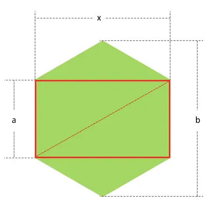 CSS 实现蜂巢/六边形图集