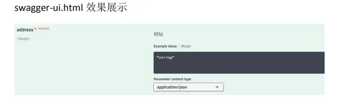 Swagger学习
Swagger
3 Swagger 简介
三、 Swagger 极致用法
3 添加注解
4 访问 swagger-ui
四、 Swagger-UI 使用
 五、Swagger配置
显示效果如下：
六、 Swagger2 常用注解