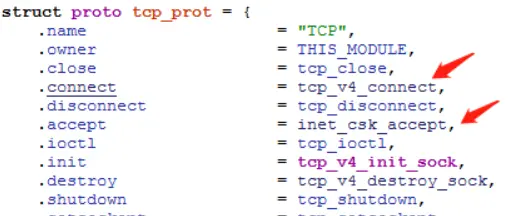 深入理解TCP协议及其源代码
