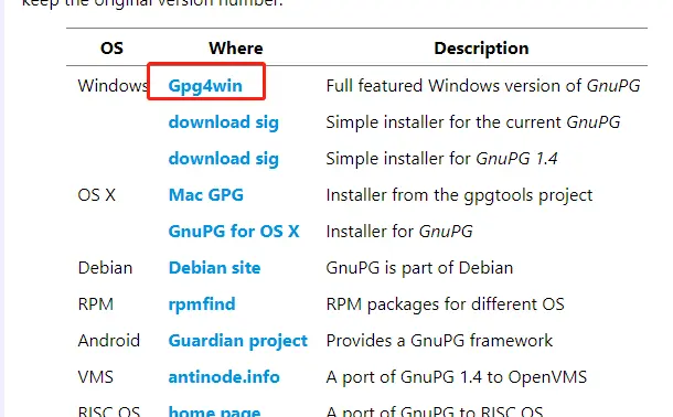 构建自己的jar包上传至Mvaen*仓库和版本更新
构建自己的jar包上传至Mvaen*仓库和版本更新
创建一个新的项目Issue
后续发布到*仓库
gpg: signing failed: Inappropriate ioctl for device
Mac打maven包——gpg: 签名时失败