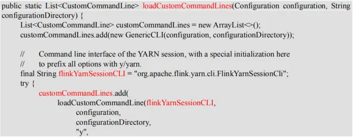 Flink 源码（五）:Flink 环境准备及提交流程（二）创建 Yarn 客户端应用程序