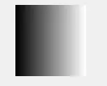 Matlab 图像处理中出现纯黑或纯白是怎么回事？