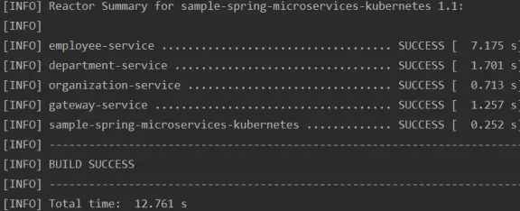 集成 Kubernetes 来构建微服务-spring cloud 入门教程