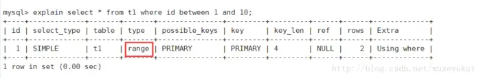 mysql 11 执行计划
执行计划中各字段的解释
一 id  （select查询的序列号）
二  select_type  查询的类型
三 type  访问类型
四  possible_keys
五 key
六  key_len