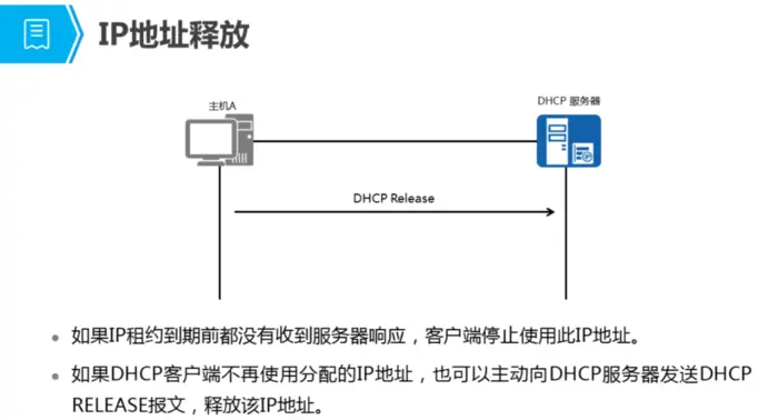 DHCP(Dynamic Host Configutation Protocol)——动态主机配置协议详解
DHCP原理与配置
DHCP报文类型
地址池
DHCP工作原理
DHCP租期更新
DHCP重绑定
DHCP地址释放
 DHCP接口地址池的配置及实验
问题总结