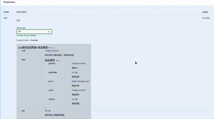 spring boot:用swagger3生成接口文档，支持全局通用参数(swagger 3.0.0 / spring boot 2.3.2)