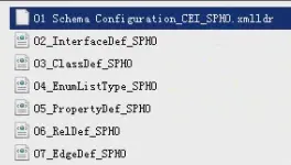 EDHS安装及配置
安装
配置Schema文件
导入XML文件
三个独立配置文件
两个DLL文件
配置许可