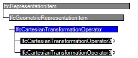 IfcCartesianTransformationOperator