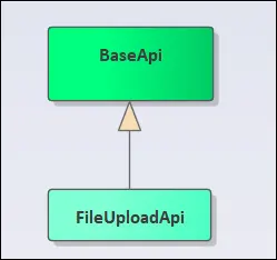 循序渐进VUE+Element 前端应用开发(23）--- 基于ABP实现前后端的附件上传，图片或者附件展示管理（转载）