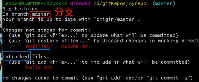 Git常用命令
1.环境配置
2.获取Git仓库
3.工作目录、暂存区、版本库概念
4.Git工作目录下文件的两种状态
5.本地仓库操作