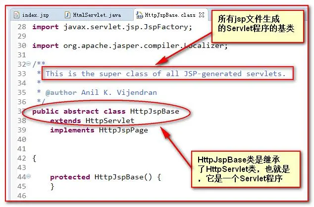 Java 之 JSP
一、JSP 概述
二、JSP的本质
三、JSP 指令
三、JSP 脚本
四、JSP 中的三种注释
五、JSP 的内置对象
六、JSP 四大域对象
七、JSP 中的 out 输出和 response.getWriter 输出的区别
八、jsp的常用标签
九、JSP 动作标签