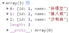 JavaScript常见引用类型笔记（一）：Array类型（上）
Array类型的特点：
创建数组的方式：
length属性：
检测数组的方法：
转换方法：
 栈方法和队列方法：
重排序方法：