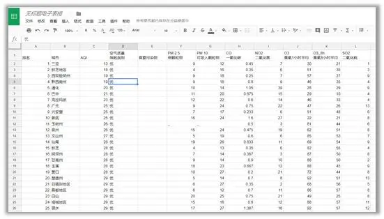8个零代码数据爬取工具，不会Python也能轻松爬数！（附教程）
1.Microsoft Excel
火车头采集器
Google Sheet
八爪鱼采集器
GooSeeker 集搜客
WebScraper
Scrapinghub