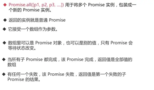 基于Node的Promise使用介绍
异步操作常见语法：
promise产生的原因
异步回调的问题
promise简介
错误处理
常用函数
async/await