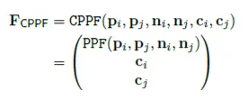 物体的三维识别与6D位姿估计：PPF系列论文介绍（四）