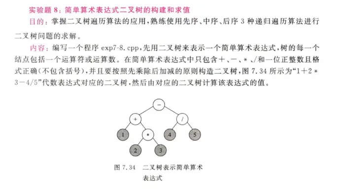 数据结构上机实验（7）
1、实现二叉树的各种基本运算的算法
2、实现二叉树的各种遍历算法
3、由遍历序列构造二叉树
4、构造哈夫曼树和生成哈夫曼编码
5、求二叉树中的结点个数等
6、求二叉树中从根节点到叶子结点的路径
7、简单算术表达式二叉树的构建和求值