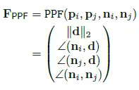物体的三维识别与6D位姿估计：PPF系列论文介绍（四）
